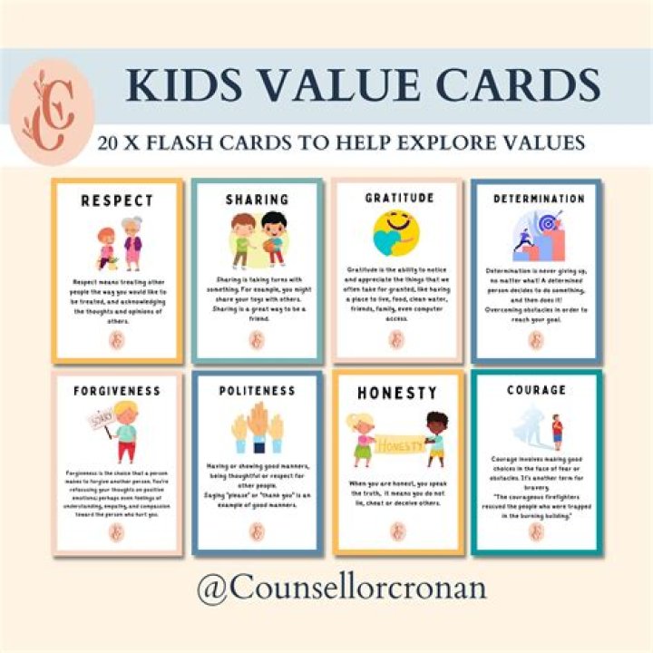 Exploring Fatherhood And Family Values